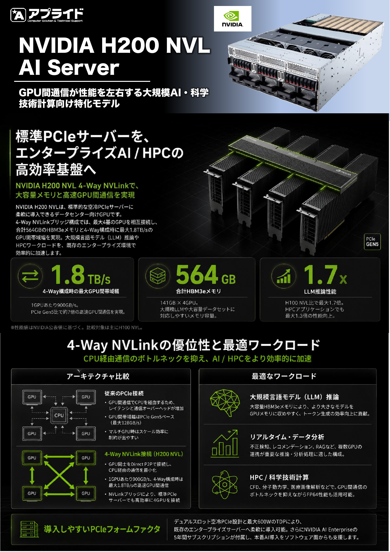 【広域】NVIDIA H200 NVLink 4Way AI Server.pdf